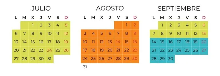 calendario 2026 tercer trimestre alquiler autocaravanas